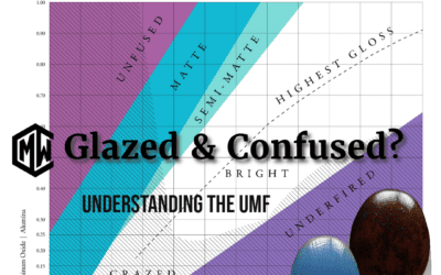 Glaze Chemistry Course Overview:  Glazed & Confused